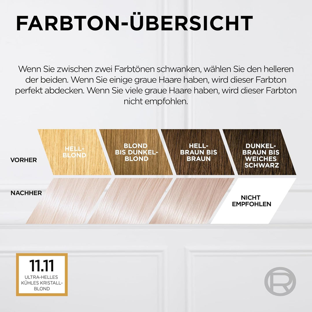 L'Oréal Paris Permanente Haarfarbe zum Blondieren der Haare, Haarfärbeset mit Coloration und Farbgla