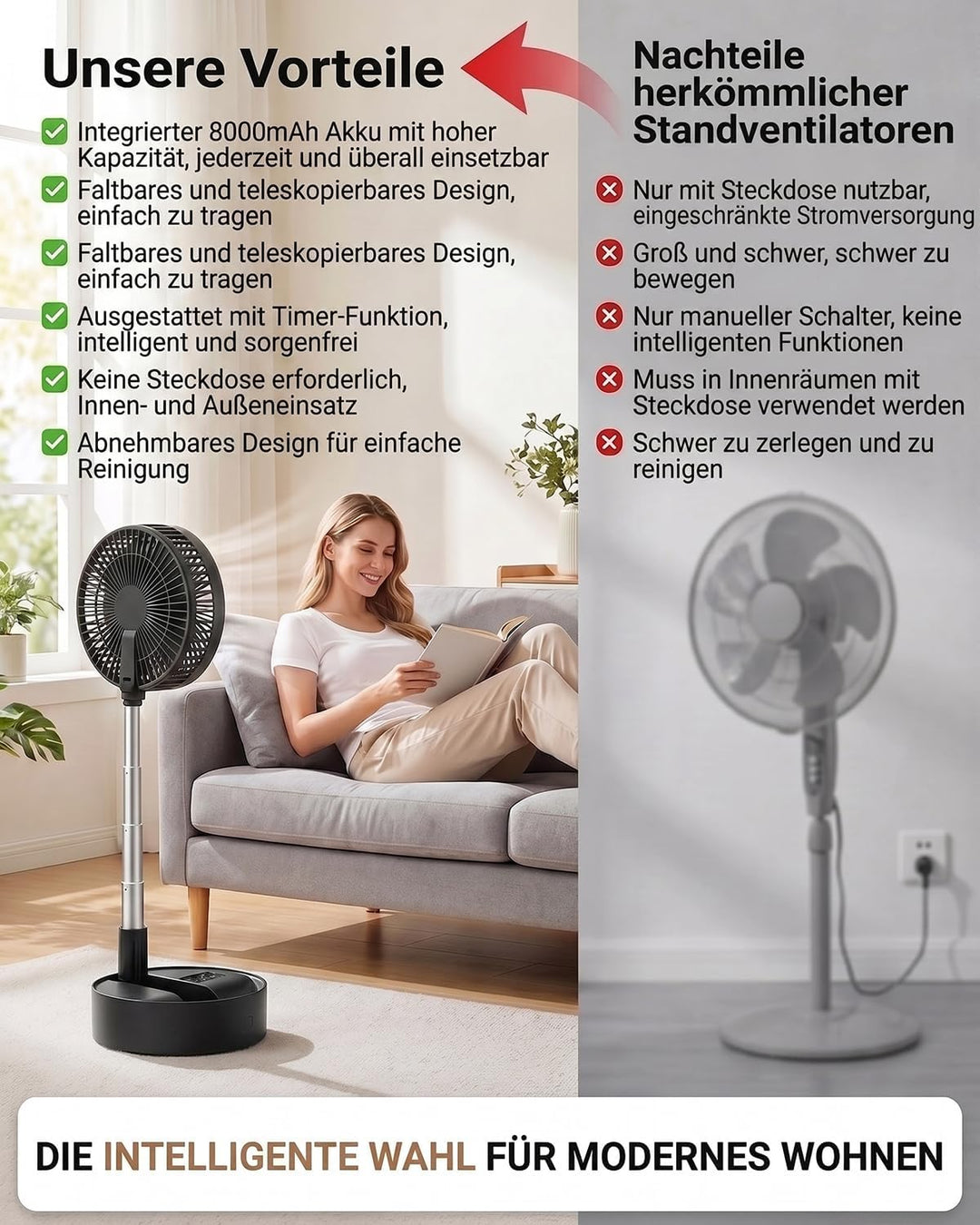 Leise 8" Tragbarer Standventilator mit Fernbedienung, 8000mAh Akku Aufladbar USB C Tischventilator,