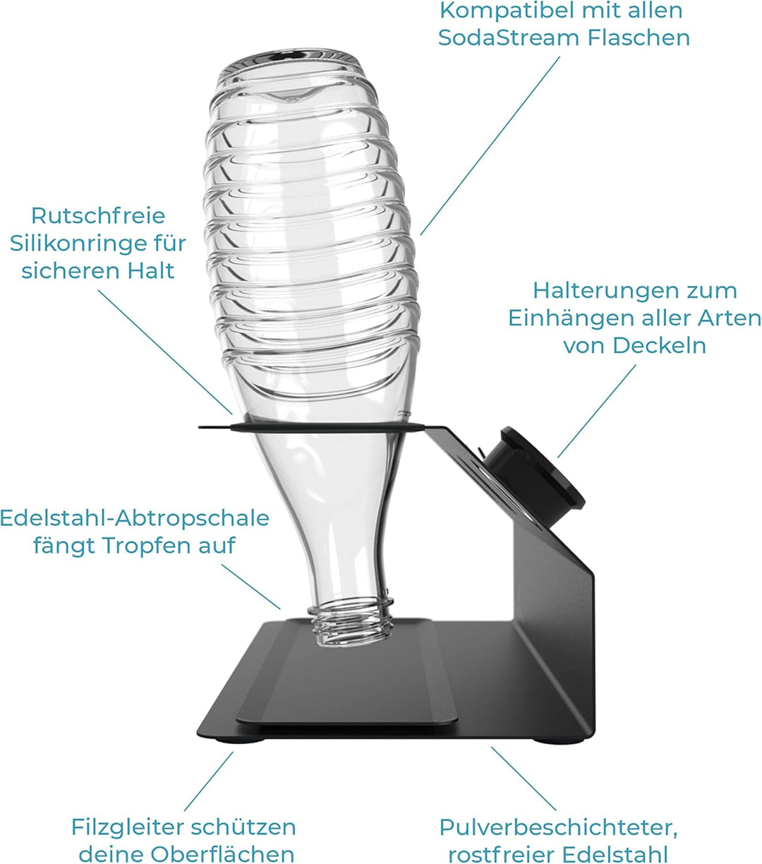 Premium 3er Edelstahl Flaschenhalter für SodaStream Flaschen (Duo & Crystal) | Set Timeless in Anthr