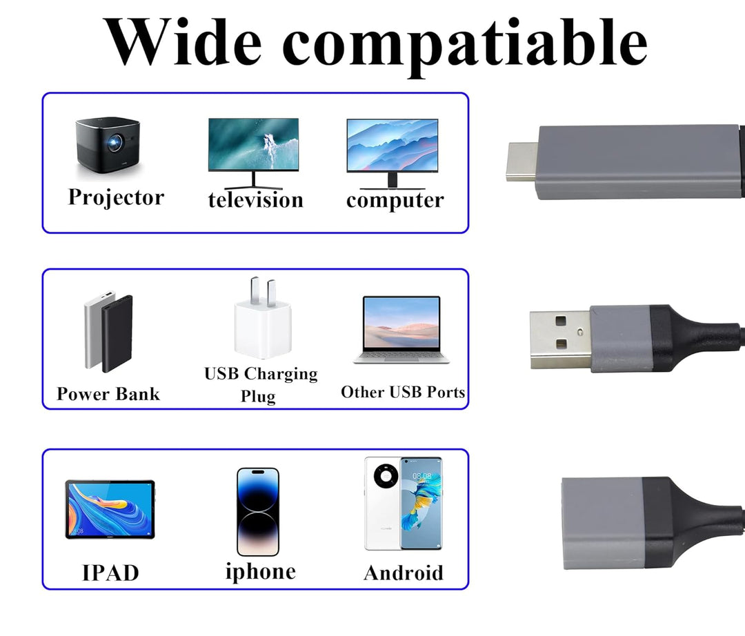 zdyCGTime Telefon und Tablet 1080P HDTV Spiegelkabel 2 in 1, HD HDMI Stecker zu 2 USB Buchse/Stecker