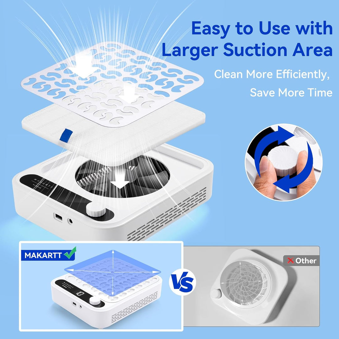 Makartt Nagelstaubsauger - staubabsaugung für nägel Professional Powerful Suction Larina Vacuum Fan
