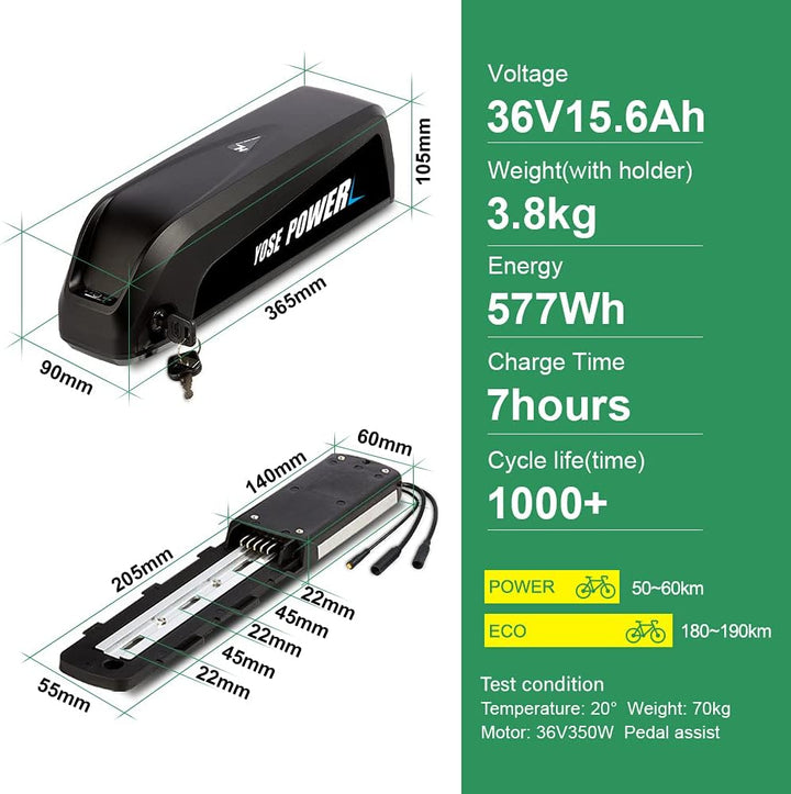 SHIMOST 28 Zoll 700C E-Bike Umbausatz Conversion Kit 36V250W Frontmotor mit 36V15,6Ah Li-ion Batteri