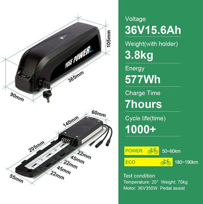 SHIMOST 28 Zoll 700C E-Bike Umbausatz Conversion Kit 36V250W Frontmotor mit 36V15,6Ah Li-ion Batteri