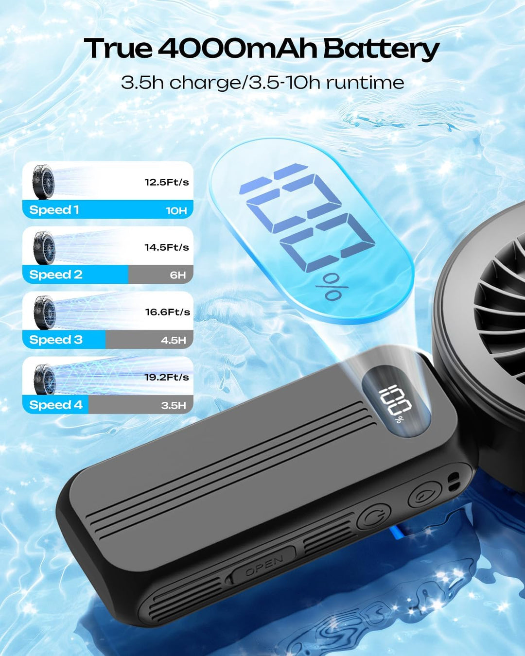 Otlonpe Handventilator Mit Wasserkühlung, 4000mAh Hand Ventilator Akku Aufladbar Mit Wasser, Leistun