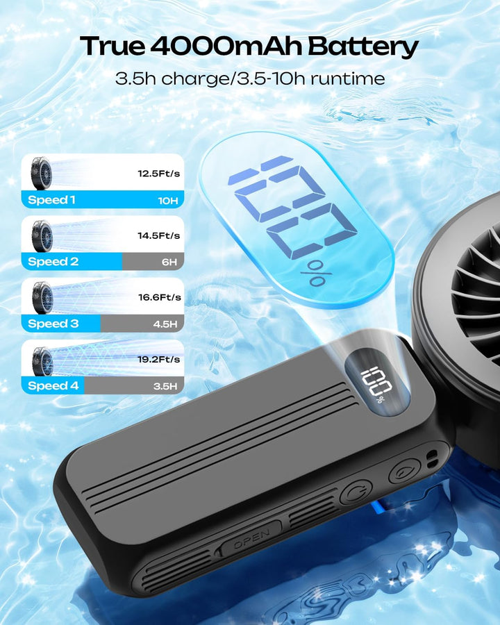 Otlonpe Handventilator Mit Wasserkühlung, 4000mAh Hand Ventilator Akku Aufladbar Mit Wasser, Leistun
