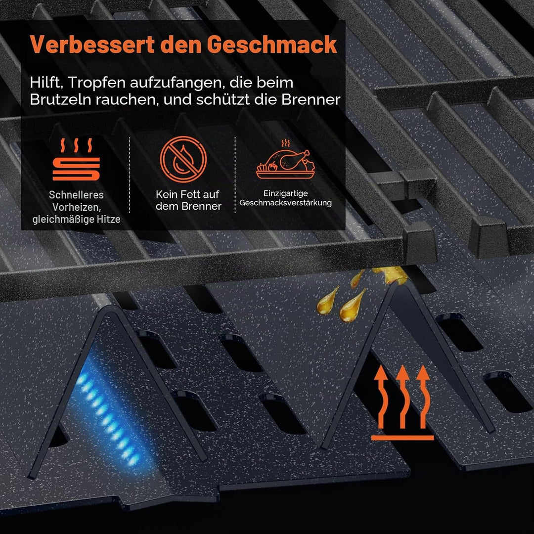 QuliMetal Genesis Grillteile für Weber Genesis 300 Serie Grills mit vorderen Bedienknöpfen, Genesis
