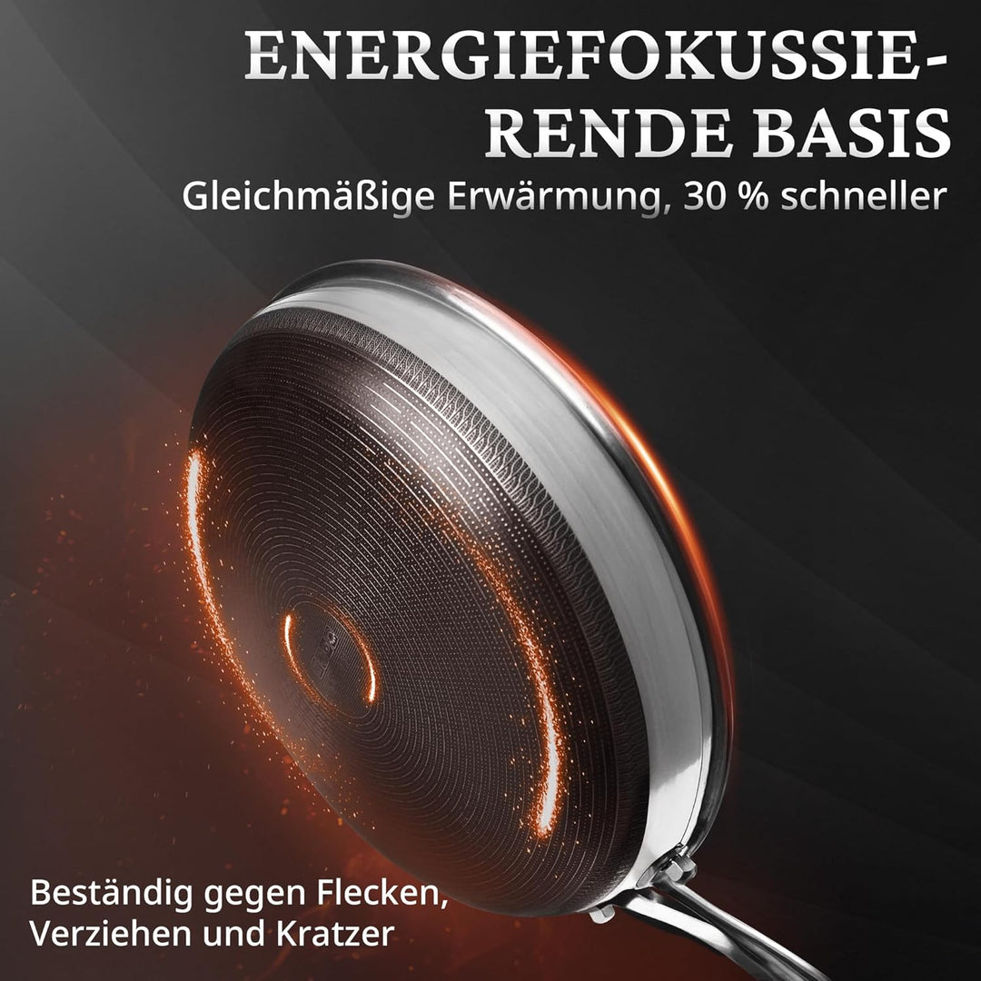 KOKHUB Titan-Keramik Bratpfanne 20 cm, Antihaft Edelstahl-Pfanne für Induktion, Elektro &amp; Gas, Spieg