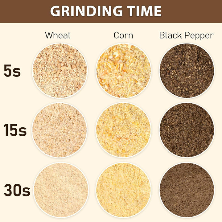 Goldtouch GetreidemüHle Elektrische 150g 1500W Electric Grain Mill 28000U/min 304 Edelstahl Kommerzi