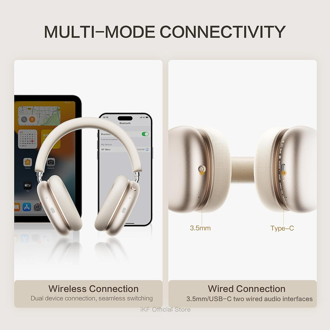 iKF Mars Kopfhörer Kabellos Over Ear mit Adaptiver Noise Cancelling,Bluetooth Headset mit 6 Mikrofon