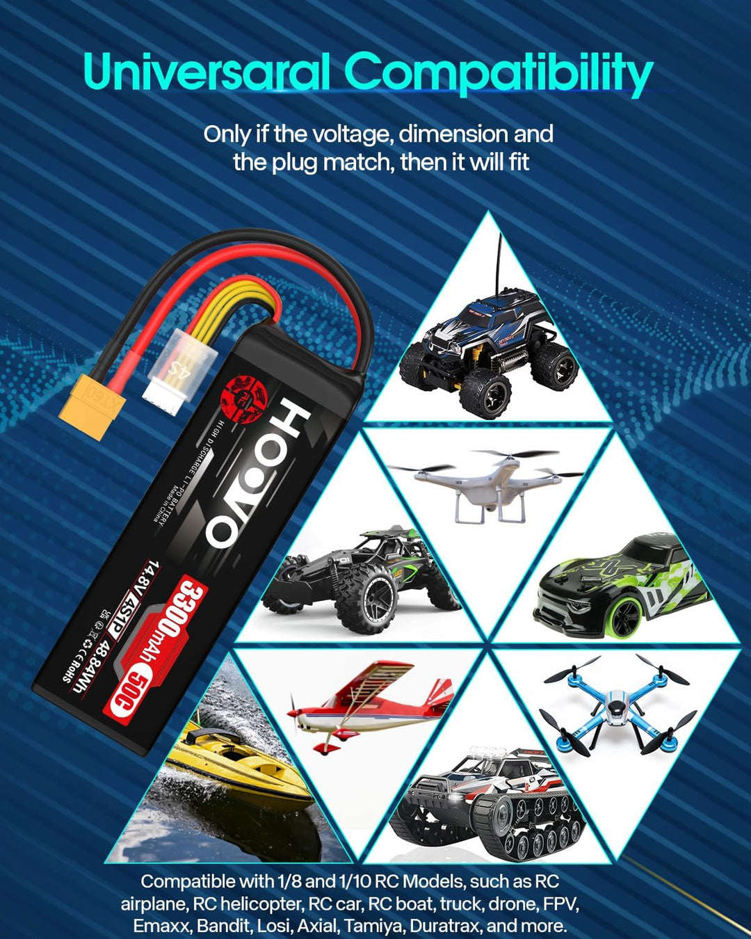 HOOVO 4S Lipo Akku 14,8V 3300mAh 50C RC Battery Softcase mit XT60 Stecker für RC Car Buggy Hubschrau