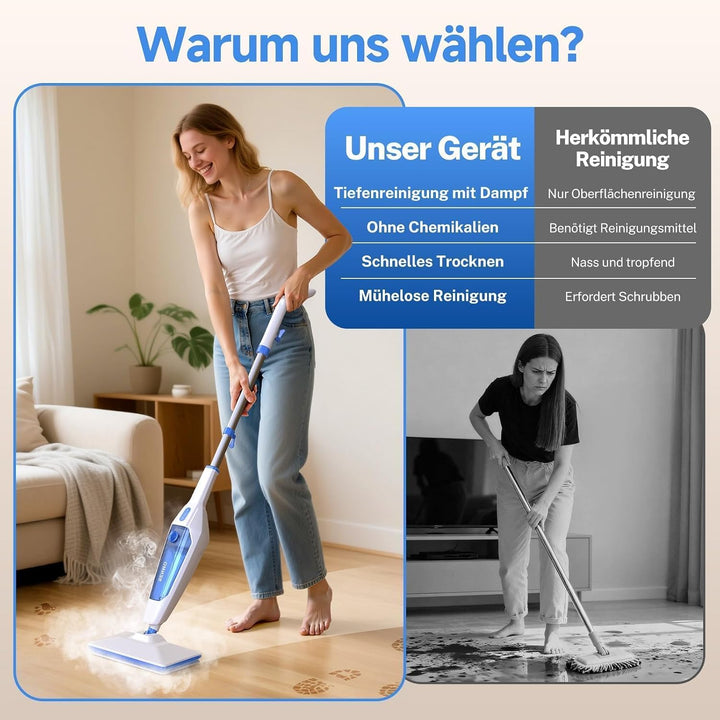 SENMO Dampfreiniger 14-in-1 mit abnehmbarem Handdampfreiniger | 1300W 228°F Tiefenreinigungs-Multida