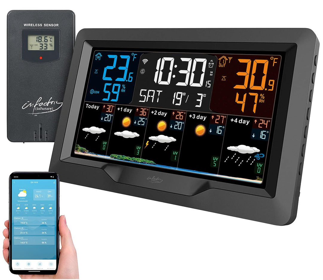 infactory Funkwetterstation: Internet-Funk-Wetterstation, UV-Index- & Wettertrend, Aussensensor, App