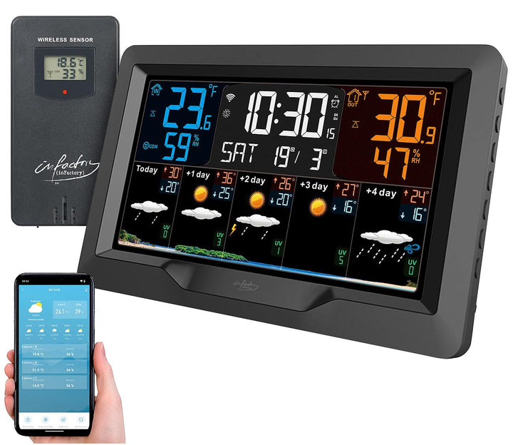 infactory Funkwetterstation: Internet-Funk-Wetterstation, UV-Index- & Wettertrend, Aussensensor, App