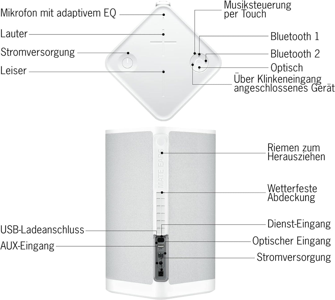 Ultimate Ears HYPERBOOM Tragbarer Bluetooth-Lautsprecher - Lauter kabelloser Lautsprecher mit starke