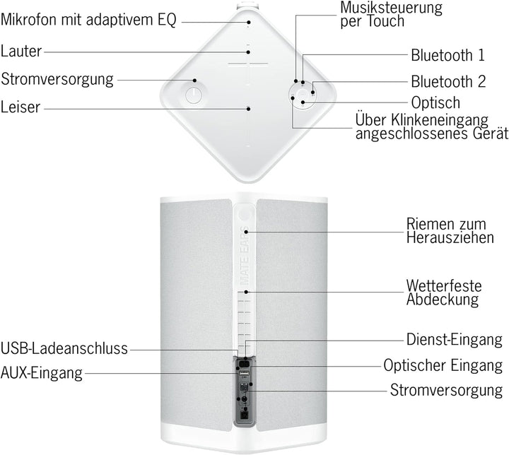 Ultimate Ears HYPERBOOM Tragbarer Bluetooth-Lautsprecher - Lauter kabelloser Lautsprecher mit starke