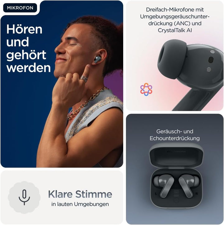 Motorola moto buds bass Bluetooth Kopfhörer Dark Shadow moto buds bass Dark Shadow, moto buds bass D