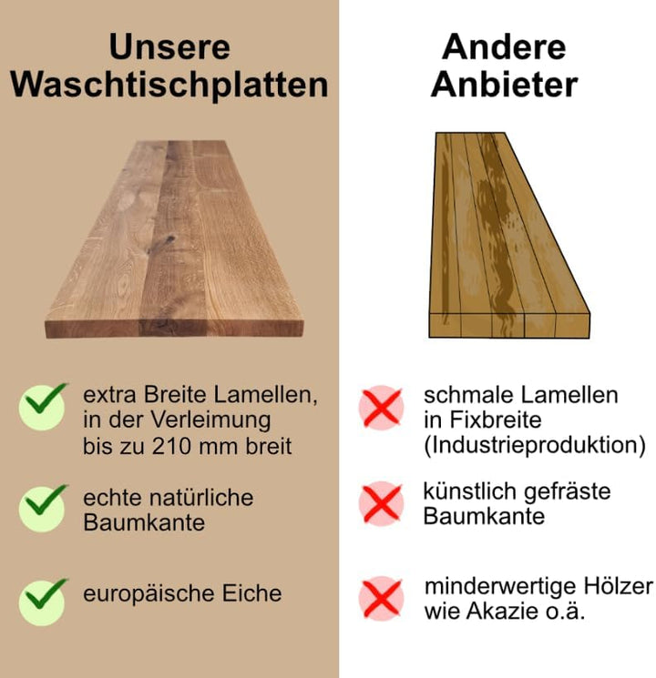 MyTimber® Waschtischplatte aus Eiche Massivholz | 4cm Starke Eichenbohlen | Ideal für Aufsatzwaschbe