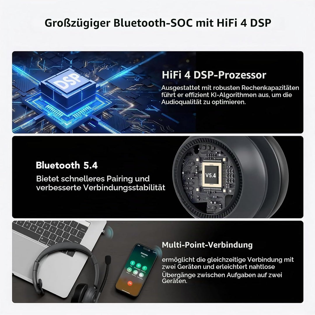 Nuroum HP31S(3rd Gen) Bluetooth Headset mit Mikrofon(Mono),AI Rauschunterdrückung für Anrufe/V5.4/45