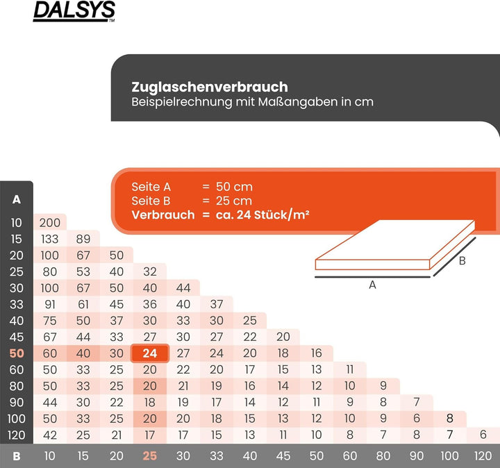 Dalsys Fliesen Nivelliersystem 100 Hauben, Verlegehilfe Set, Fliesenleger Werkzeug 100 Hauben Hauben