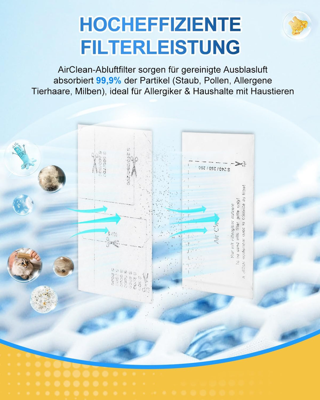 KEEPOW 2 HEPA Airclean 50 Filters + 24 Stück Staubsaugerfilter für Miele Complete C3 & C2, Compact C