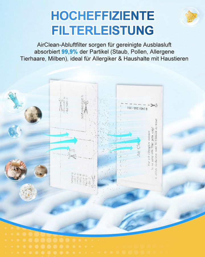 KEEPOW 2 HEPA Airclean 50 Filters + 24 Stück Staubsaugerfilter für Miele Complete C3 & C2, Compact C