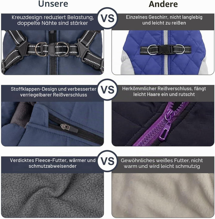 Hundemantel Winter, Wärme Hundejacke Mit Brustgurt Gurt Winddichte mit bauchschutz, Haustier Outdoor