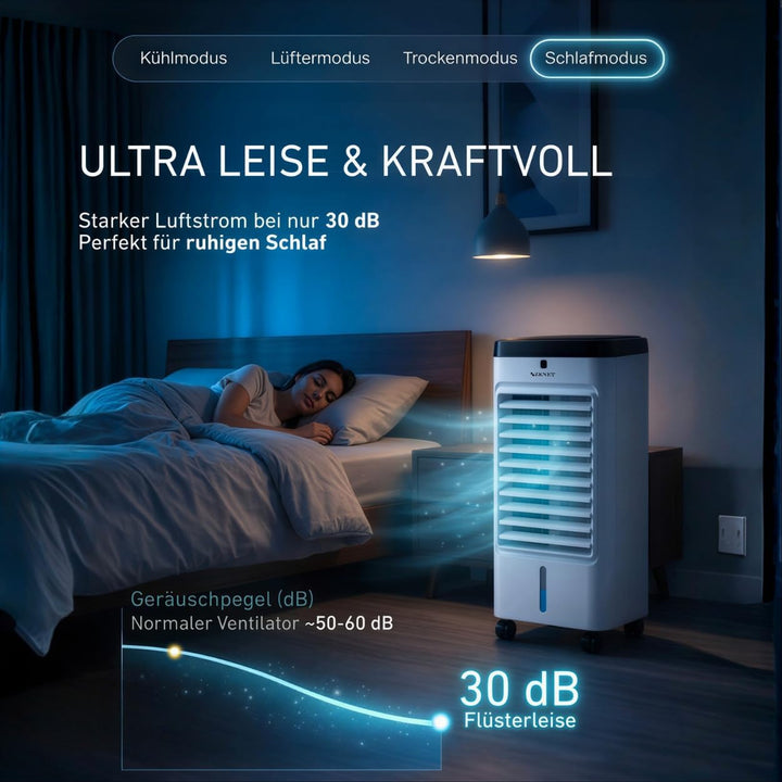 Zenet ZET-483 Mobile Klimaanlage ohne Abluftschlauch 4-in-1 mit Fernbedienung, Luftkühler, Ventilato