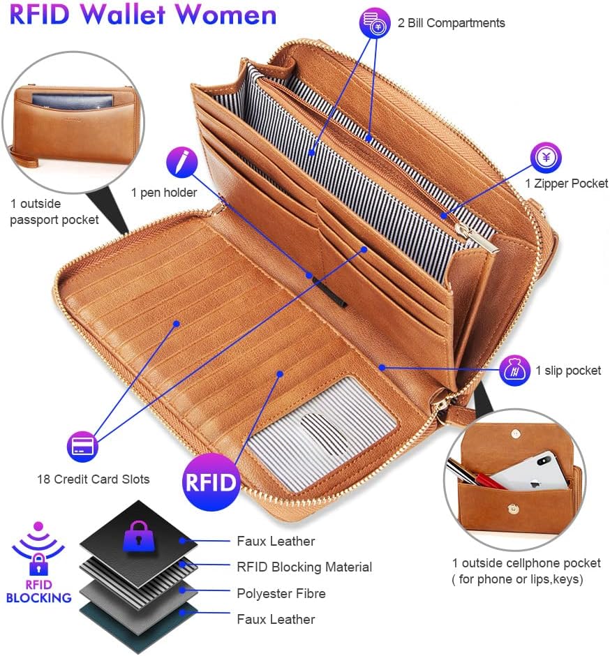 nuoku Geldbörse Damen, Portemonnaie PU Leder RFID Schutz Grosse Kapazität Brown, Brown