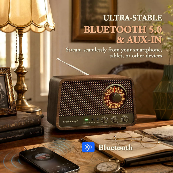 Retro-Tisch-FM-Radio mit Bluetooth-Lautsprecher, klassisches Holz-Finish, Wandstecker für Zuhause, B
