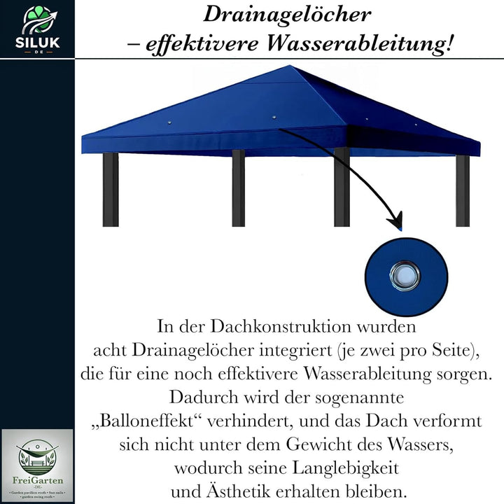 freigarten.de Ersatzdach für Pavillon 3x3 Meter Wasserdicht Material: Panama PCV Soft 370g/m² extra