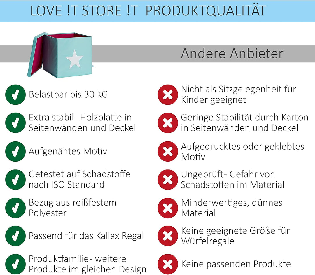 LOVE IT STORE IT Aufbewahrungsbox mit Deckel - Kallax Einsatz aus Stoff - Verstärkt mit Holz, belast