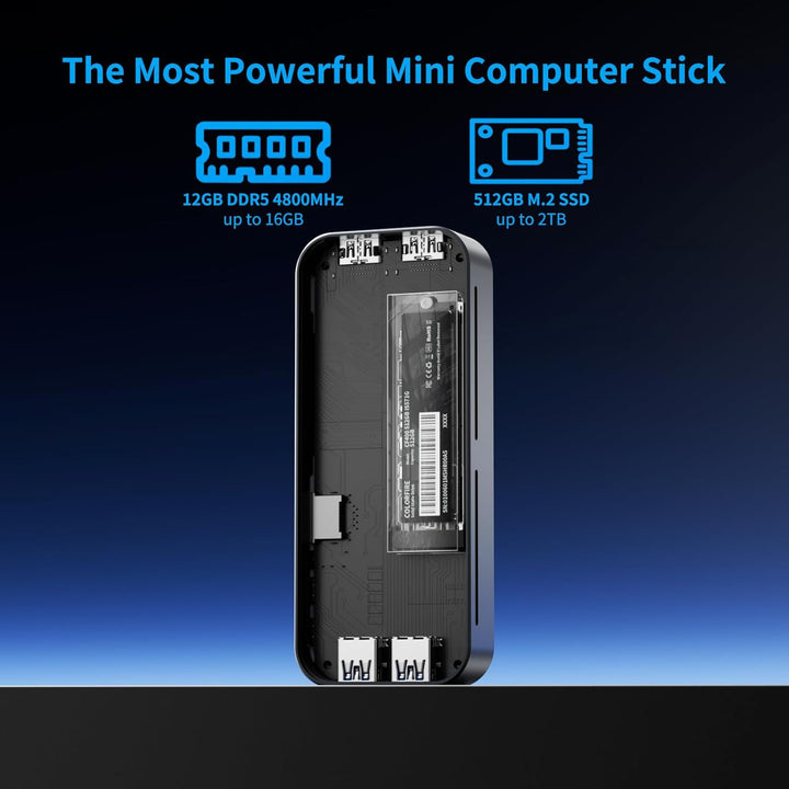 DreamQuest Mini PC Windows 11 Pro 12GB DDR5 1TB M.2 SSD Intel N95 (bis zu 3.4Ghz) PC Stick mit 2X HD