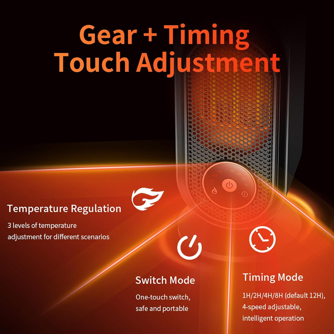 Heizlüfter Energiesparend, PTC Elektrische Heizung, Tragbare Touchscreen, 3 Hitzwende, 8 Std. Timer,