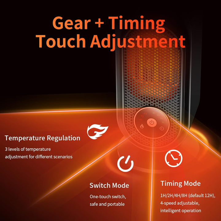 Heizlüfter Energiesparend, PTC Elektrische Heizung, Tragbare Touchscreen, 3 Hitzwende, 8 Std. Timer,