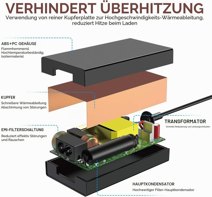 TAIFU 24V Netzteil für Logitech G923 G29 GT Driving Force Pro G25 G27 G940 PS3 Xbox 360 Lenkrad, Dru