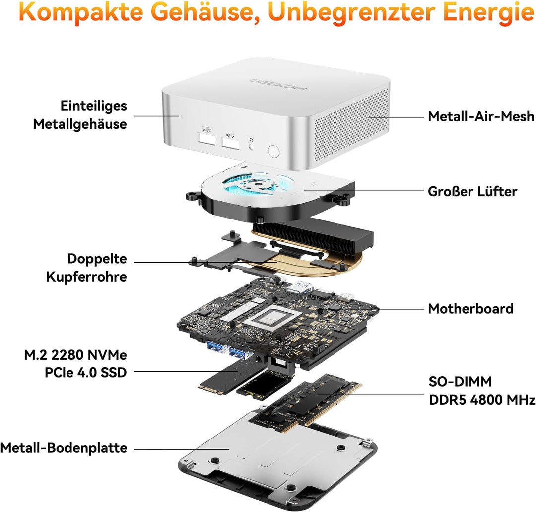 GEEKOM A6 Mini PC mit AMD Ryzen 7 6800, 3-Jahre-Support, Metallgehäuse, 32GB DDR5 1TB M.2 SSD, Mini