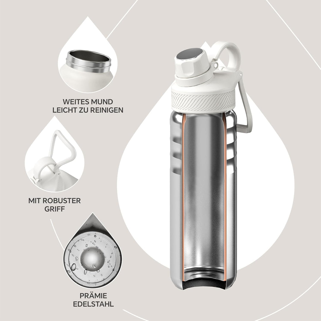 IDEUS Vakuumisolierte Wasserflasche, 24oz (710 ml) Edelstahl Doppelwand Flasche Metall Sport Kantine