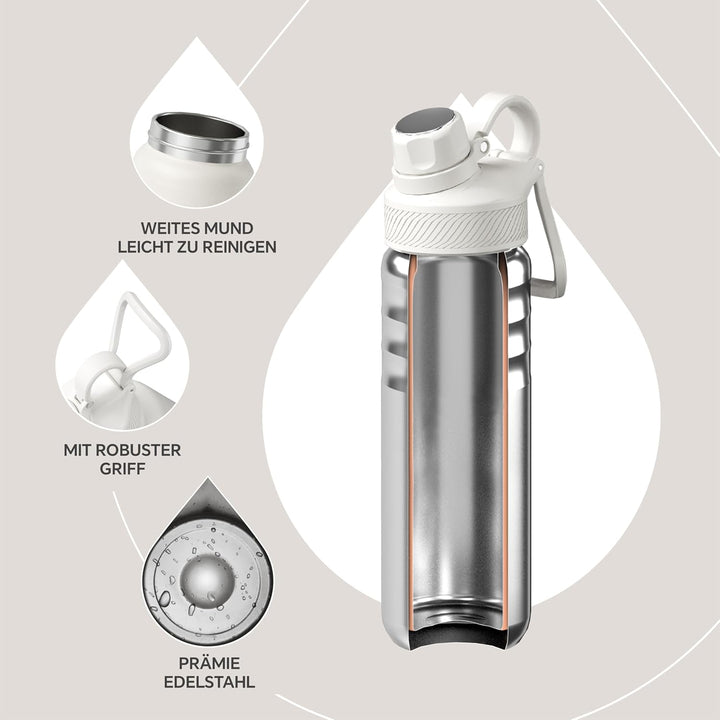 IDEUS Vakuumisolierte Wasserflasche, 24oz (710 ml) Edelstahl Doppelwand Flasche Metall Sport Kantine