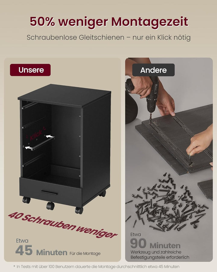 VASAGLE Rollcontainer, mobiler Aktenschrank, Schubladenschrank, Druckerständer mit 5 Schubladen, mit