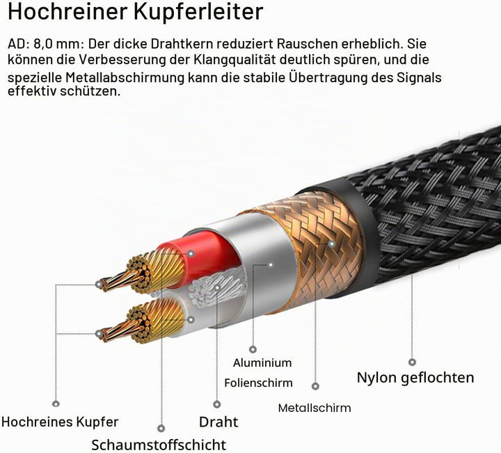 SKW Audiophiles Audio Kabel 3.5mm Klinke auf 2 Cinch Y Splitter Stereo Audio Kabel (3M, Schwarz)