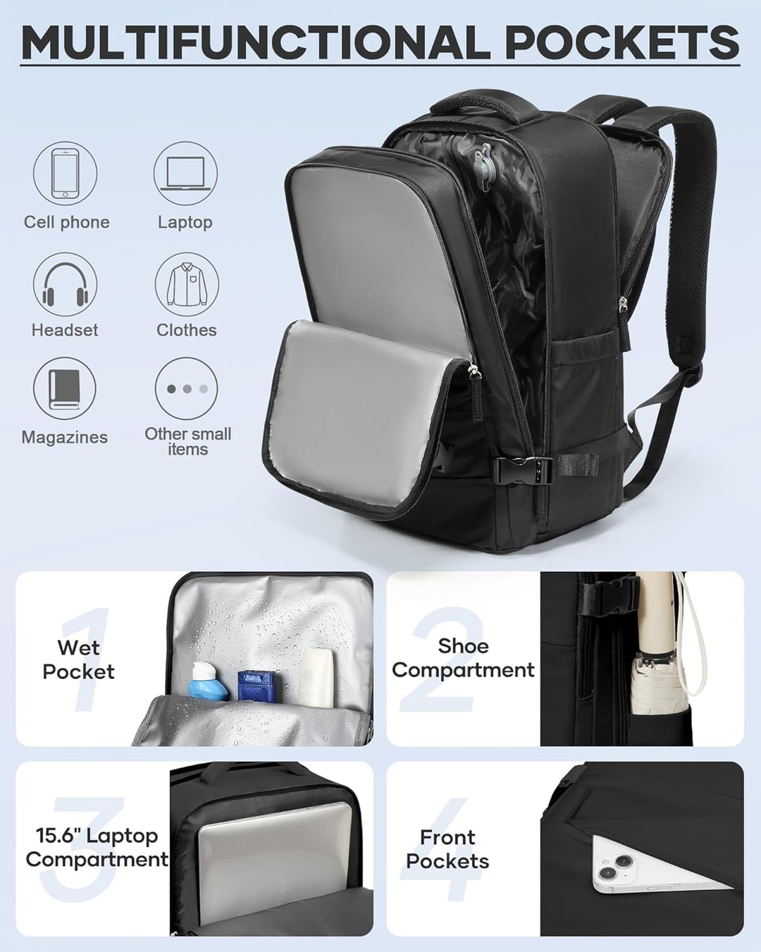 SZSYCN Handgepäck Rucksack 40x20x25 Ryanair Reiserucksack Damen Handgepäck flugzeug Easyjet 45x36x20