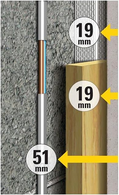 Stanley Materialdetektor S200 (für Holzbalken/Metallträger in 19 mm Tiefe, audiovisuelle Ortung, LCD