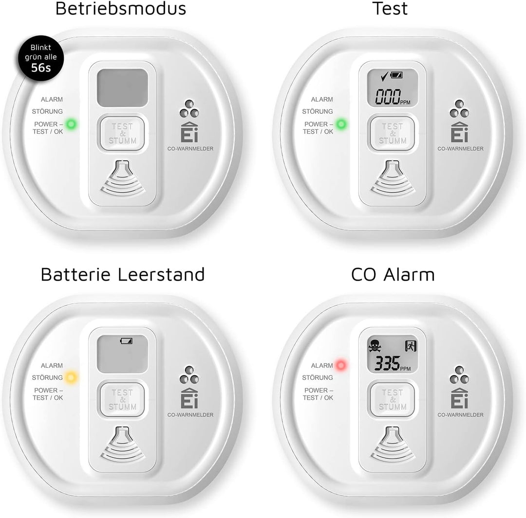 Ei Electronics Ei208D CO Kohlenmonoxidmelder (mit Display und 10-Jahres-Batterie), Weiss,