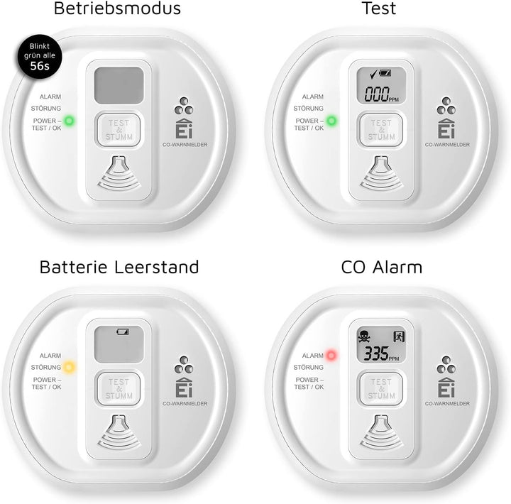 Ei Electronics Ei208D CO Kohlenmonoxidmelder (mit Display und 10-Jahres-Batterie), Weiss,
