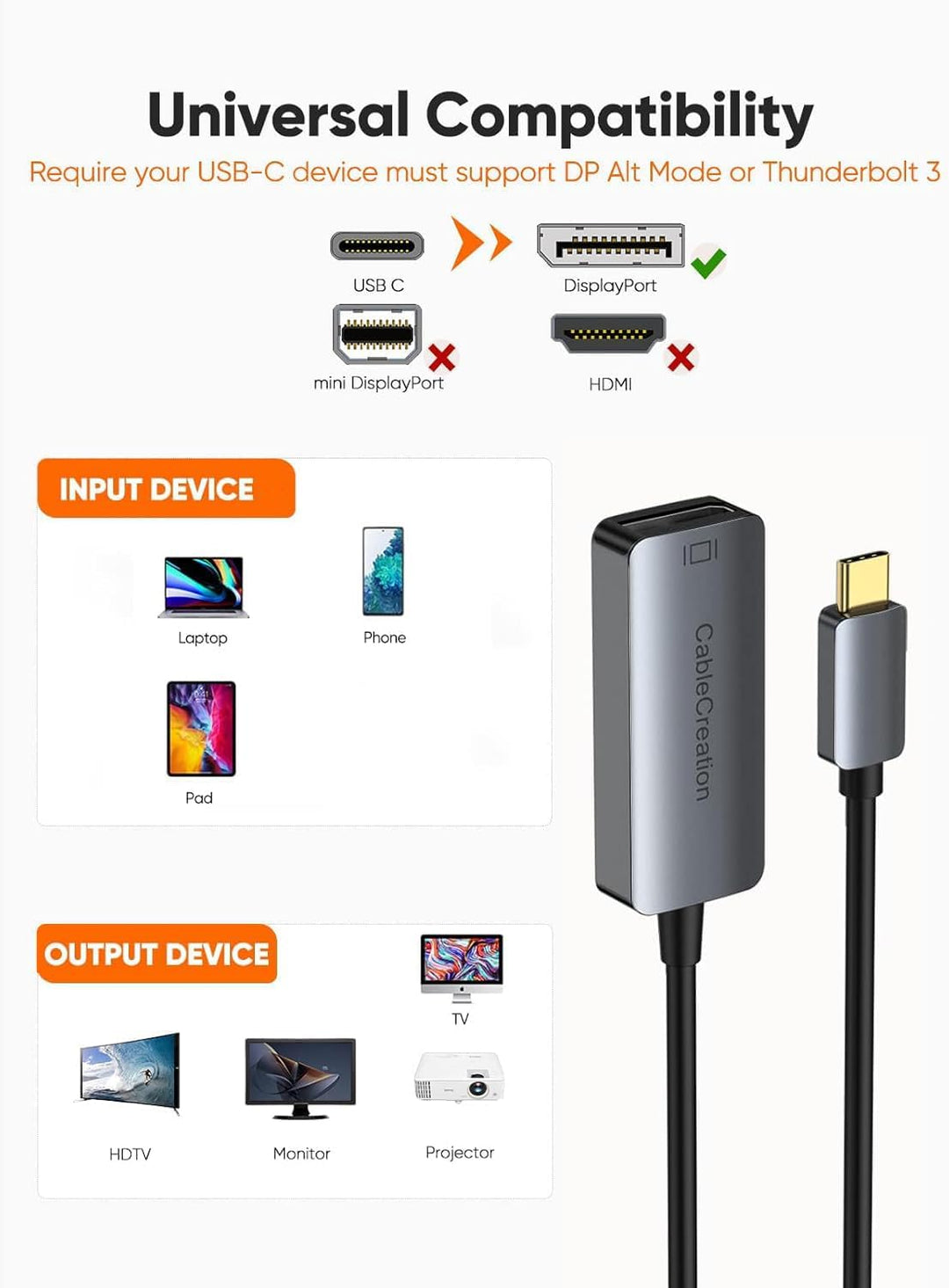 CableCreation USB C DisplayPort Adapter 4K@60Hz, Thunderbolt 3 auf DisplayPort Konverter Kompatibel