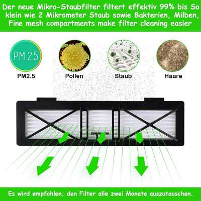 FHzytg Ersatzteile Filter Zubehör Bürste Ersatzfilter Ersatzbürste für Neato Botvac Roboterstaubsaug