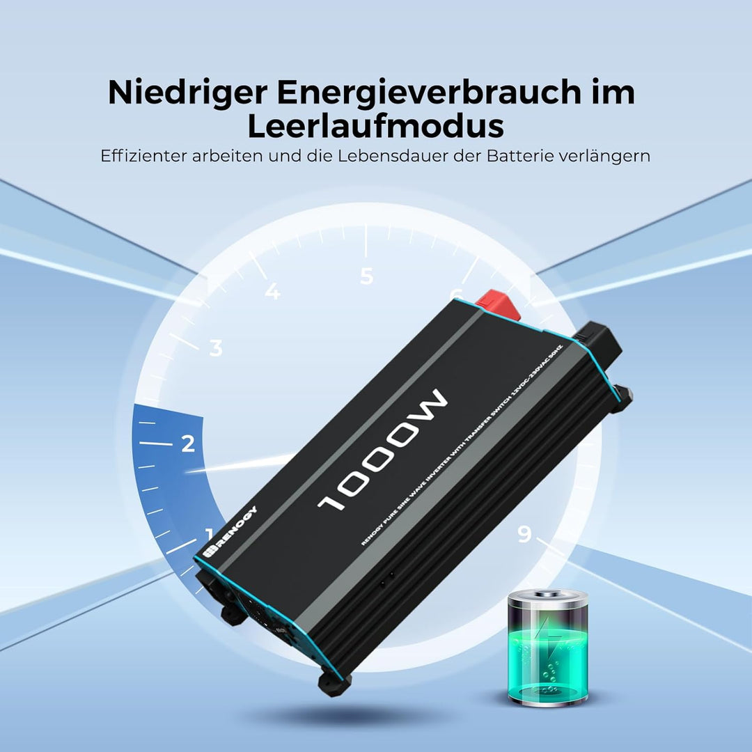 Renogy 1000W/2000W Reiner Sinus Wechselrichter mit Netzvorrangschaltung, 12V zu 230V Spannungswandle