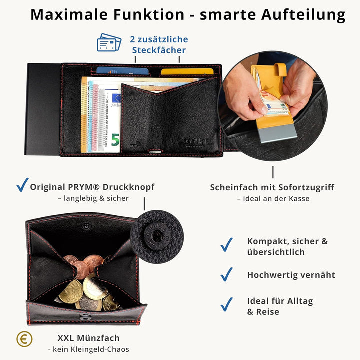 SecWal Kartenetui mit XXL Münzfach Druckknopf inkl. Geschenkbox - Made in Germany - Geldbörse inkl.