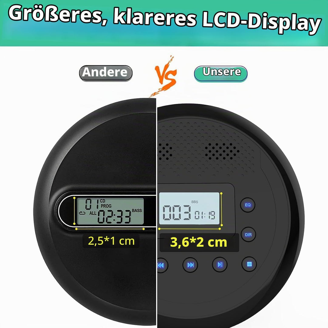 Tragbarer CD Player mit Lautsprecher, Wiederaufladbar Discman für Auto, Anti-Skip CD-Player klein fü