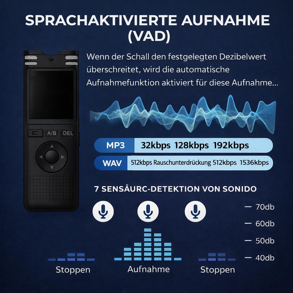 CleverTalk Diktiergerät Professionell 128GB – HD Audio PCM 1536kbps – Sprachaktivierung – Doppelmikr